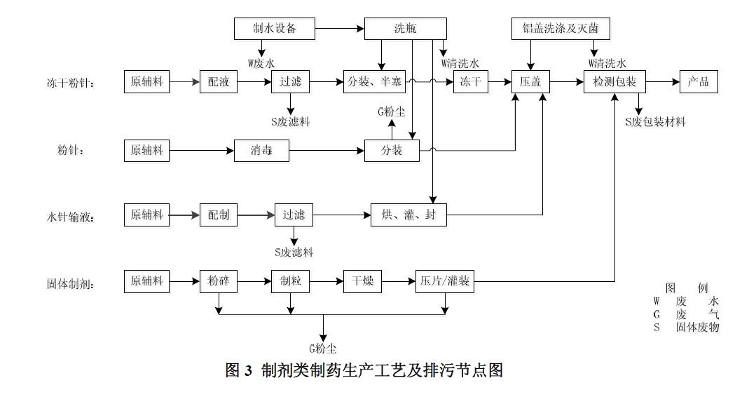 zhiyao3.jpg