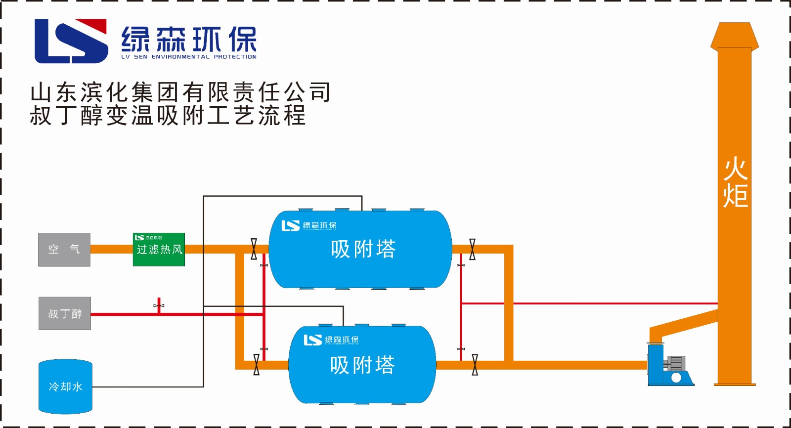 山东滨化.jpg